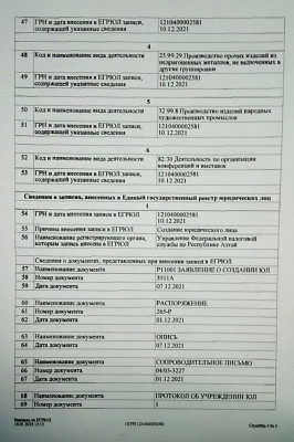Выписка ЕГРЮЛ стр4